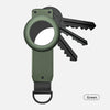 KeyGuard Tracker